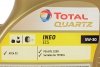 OLEJ TOTAL QUARTZ INEO ECS 5W30 5L DPF FAP